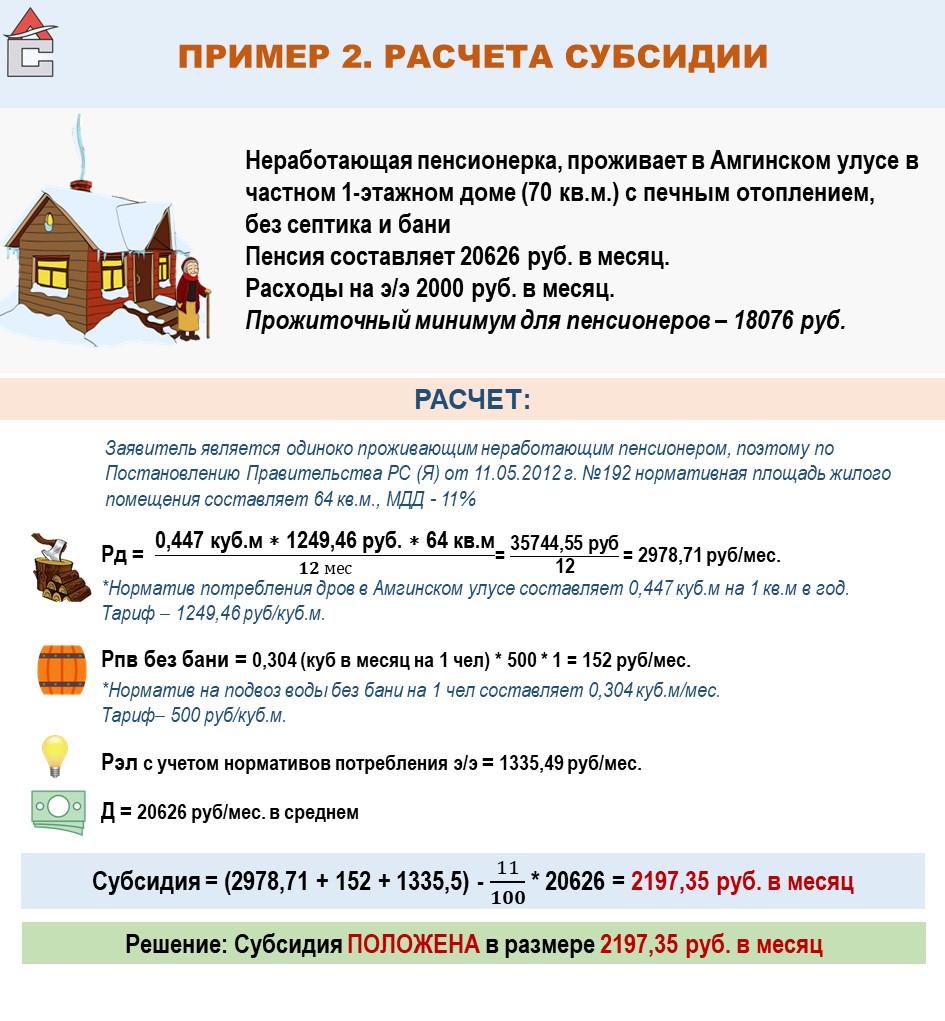 Субсидия на оплату ЖКУ гражданам, проживающим в Якутии в частном доме с  печным отоплением (дрова) « «Город Удачный»